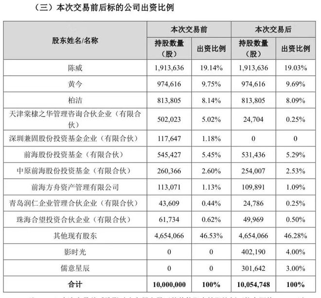 P联名开启万达电影投资52TOYS｜角研社必一体育网页版登录《王者荣耀》10周年I(图5)